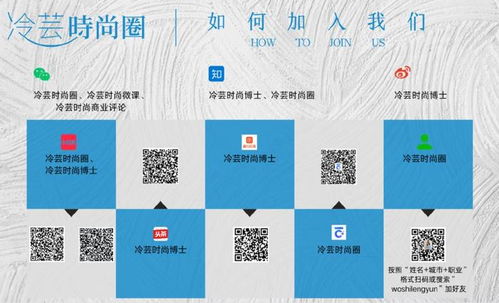 创新供应链正在如何影响设计师的发展